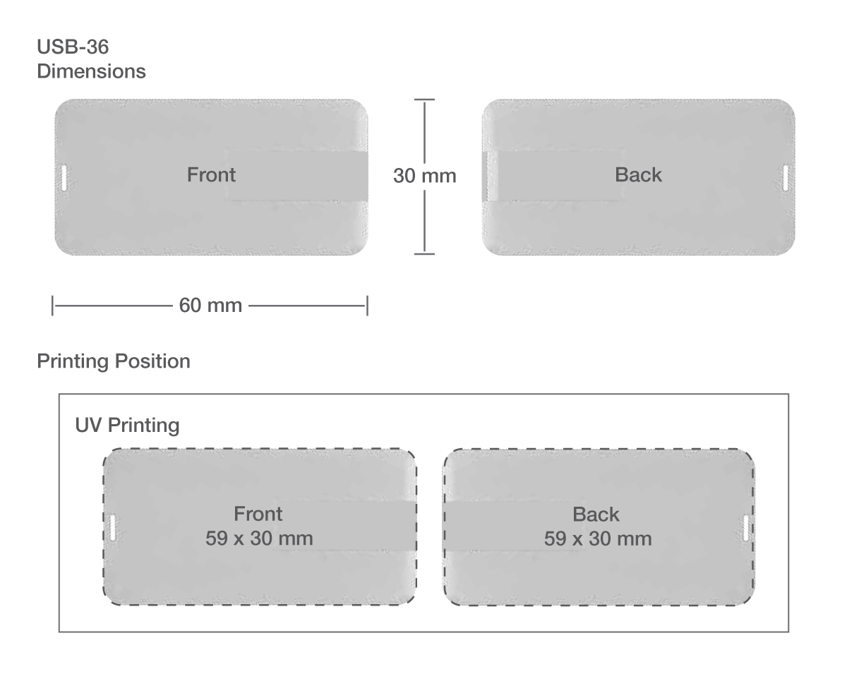 UV Printing on USB