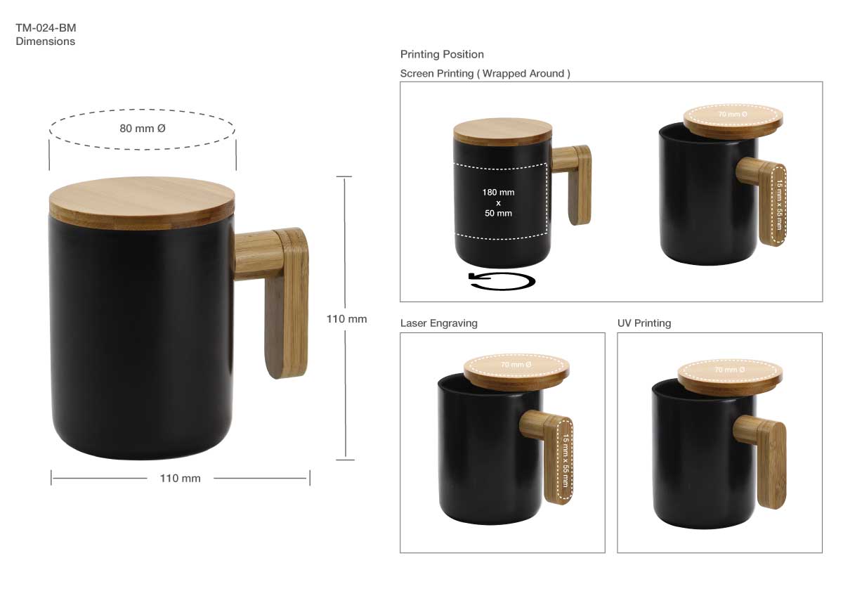 Mug Printing Details